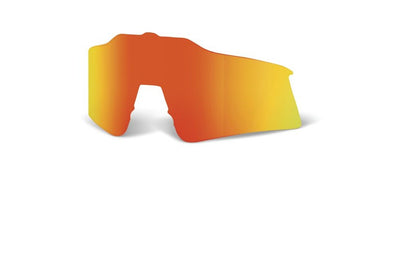Replacement Lenses