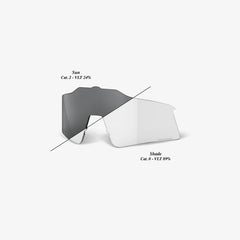 100% SPEEDCRAFT XS nadomestna leča, Photochromic Clear/Smoke