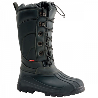 Women's Winter Footwear