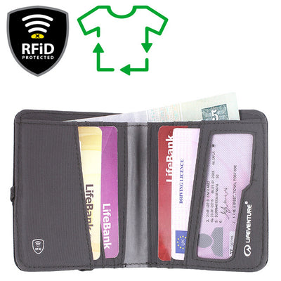 Wallets