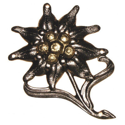 Badges