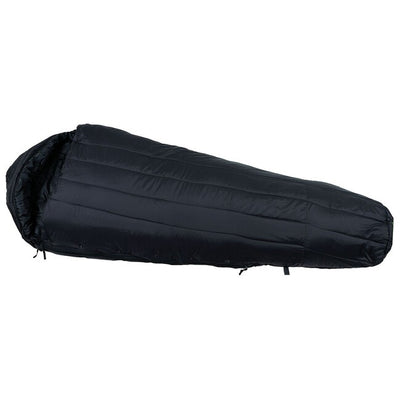 Military Sleeping Bags