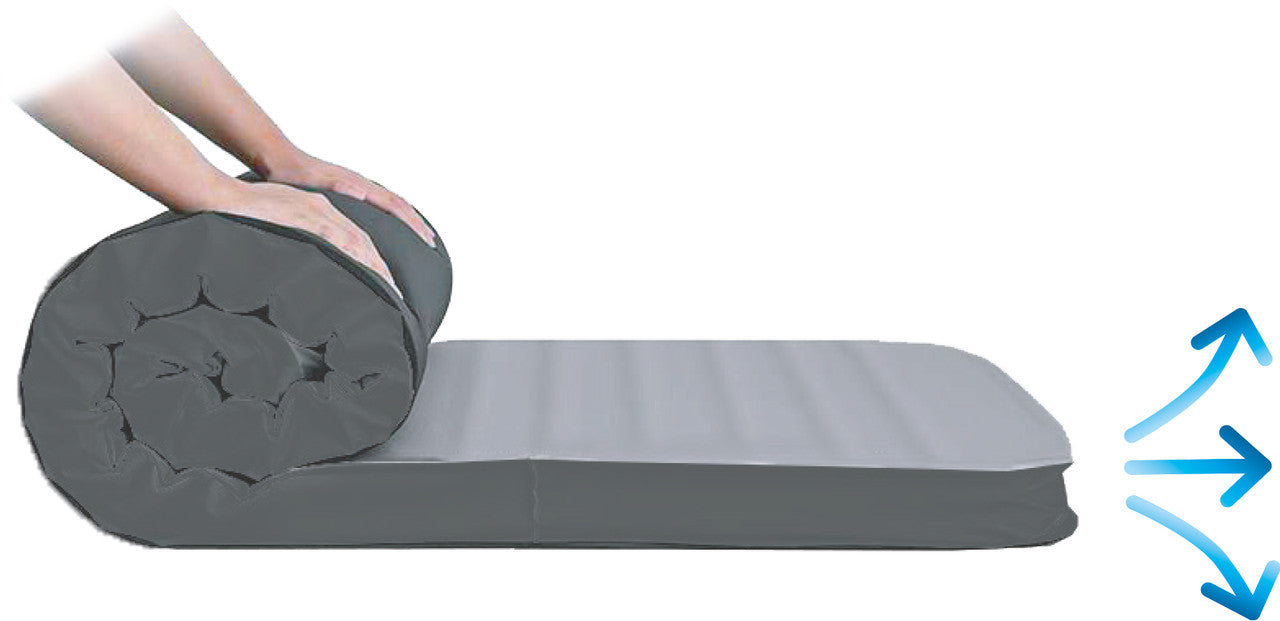 Brunner Somni 3D Double Inflatable Mattress