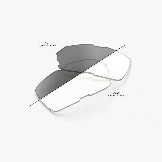 100% EASTCRAFT Dvojne nadomestne leče Photochromic Clear / Smoke