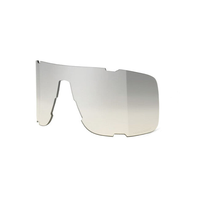 100% EASTCRAFT Shield nadomestne leče, Low