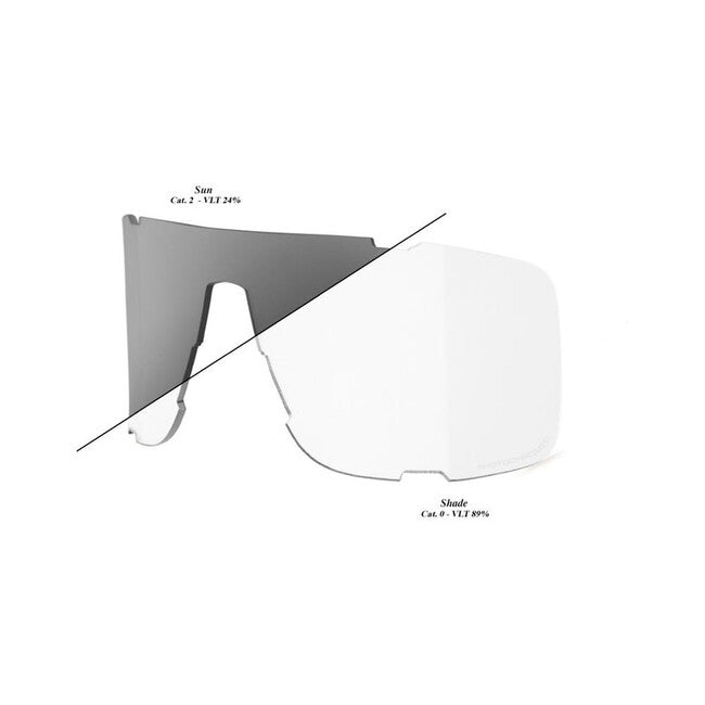 100% EASTCRAFT Shield nadomestne leče Photochromic Clear / Smoke
