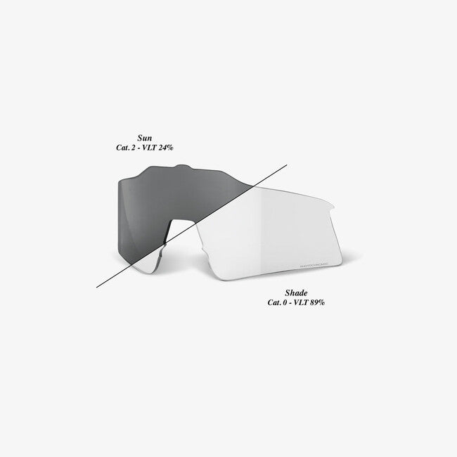 100% SPEEDCRAFT XS nadomestna leča, Photochromic Clear/Smoke