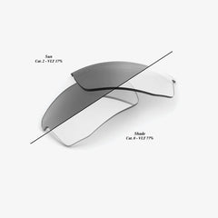 100% SPEEDCOUPE nadomestne leče, Photochromic Clear/Smoke
