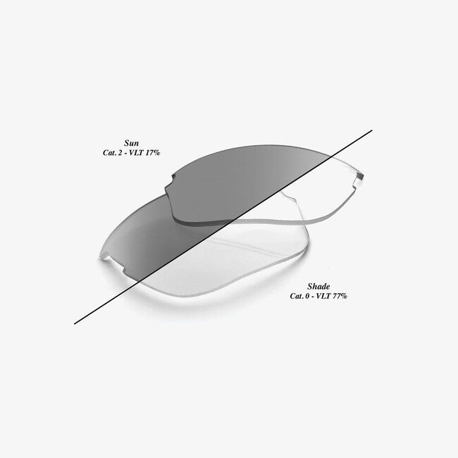 100% SPORTCOUPE nadomestna rezila, Photochromic Clear/Smoke