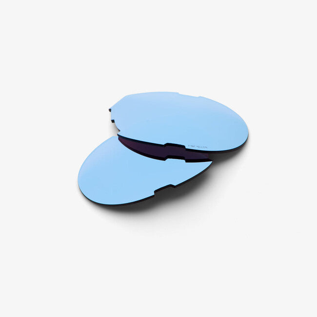 100% WESTCRAFT dvostenski nadomestni leči, HiPER Blue Multilayer Mirror