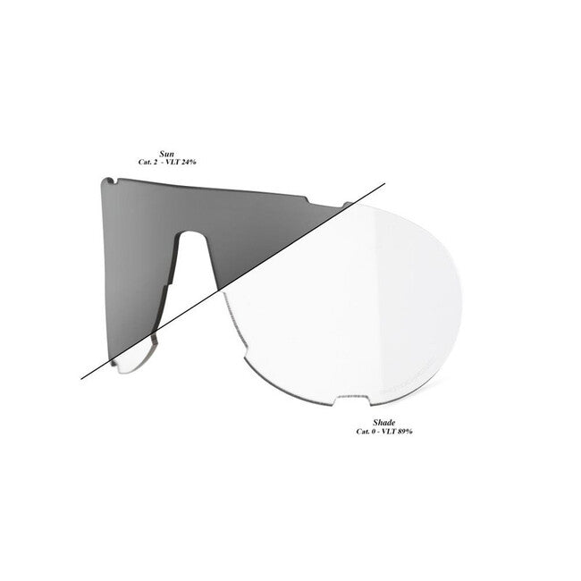 100% WESTCRAFT Nadomestne leče Photochromic Clear / Smoke