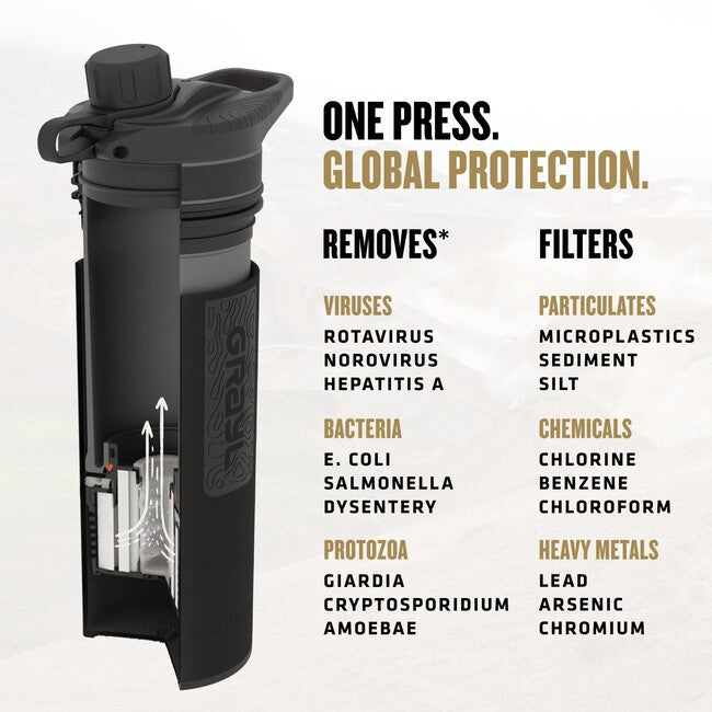 GRAYL GeoPress Purifier filtrirna steklenica, Covert Black