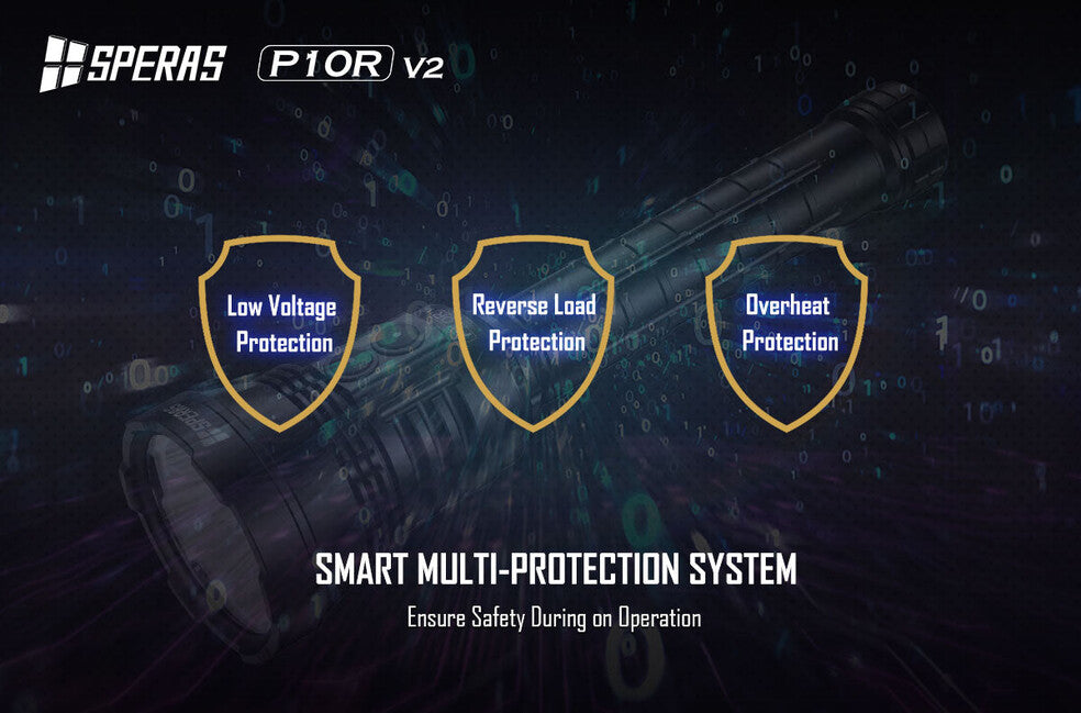 Speras P10R V2 polnilna LED svetilka 10000LM