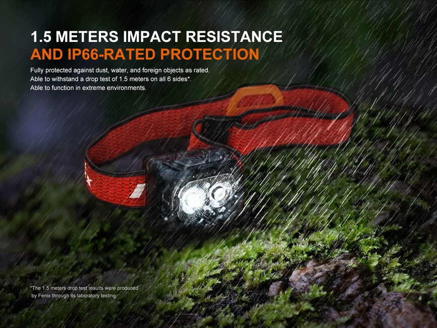 Fenix HL18R-T V2.0 Rechargeable Headlamp, Black