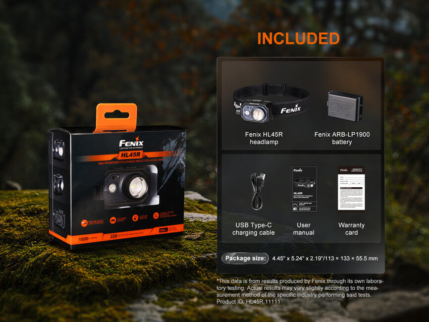Fenix HL45R polnilna naglavna svetilka