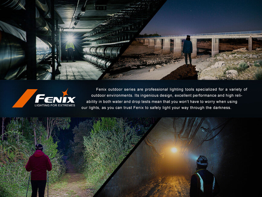 Fenix HL45R polnilna naglavna svetilka