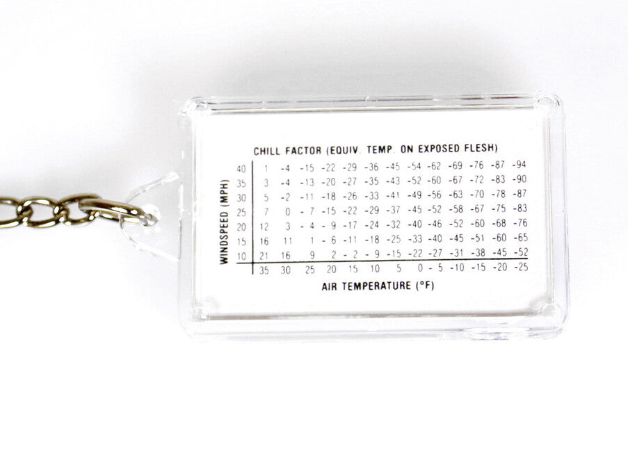 BasicNature kompas/termometer na zadrgo