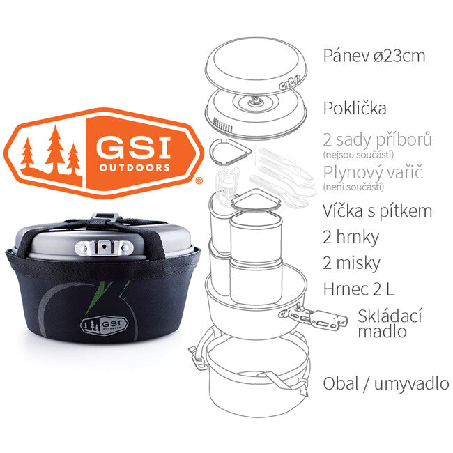 GSI Outdoors Pinnacle Backpacker kampinski komplet za jedilni pribor