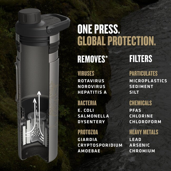 GRAYL UltraPress™ Purifier filtrirna steklenica Titanium, črna