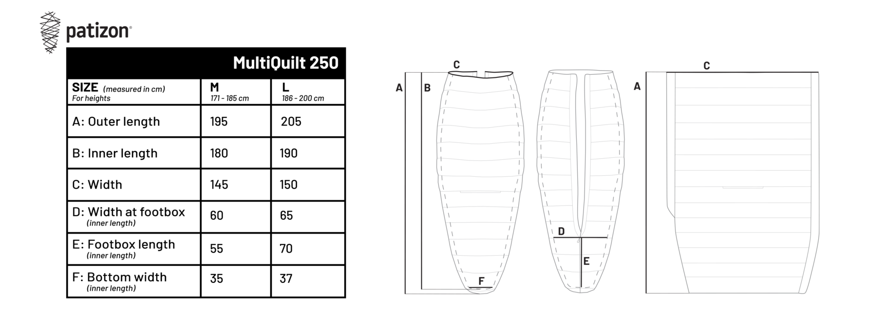 Patizon Multi Quilt 250 spalna vreča M, črna/rdeča