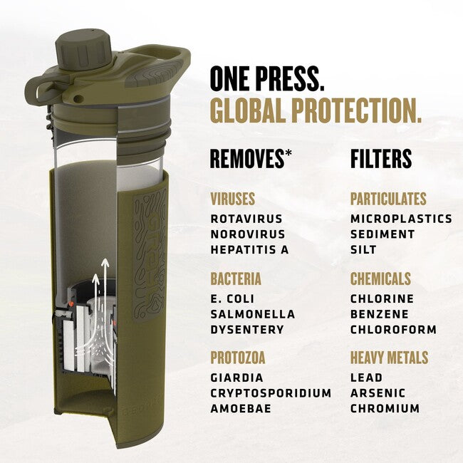 GRAYL GeoPress Purifier filtrirna steklenica, Olive Drab