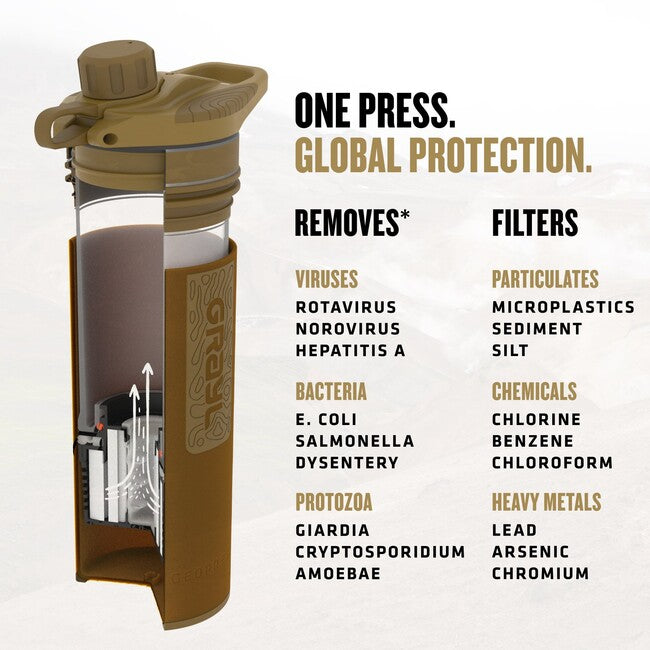 GRAYL GeoPress Purifier filtrirna steklenica, Coyote Brown