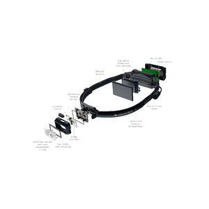 LEDLENSER NEO5R Κεφαλόφωτο, Γκρι