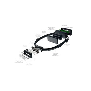 LEDLENSER Neo9R naglavna svetilka 6,66 Wh, črno-modra