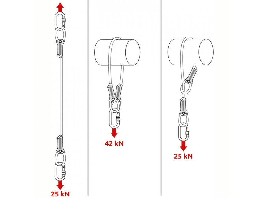 CAMP Anchor Cable jeklenica 300 cm