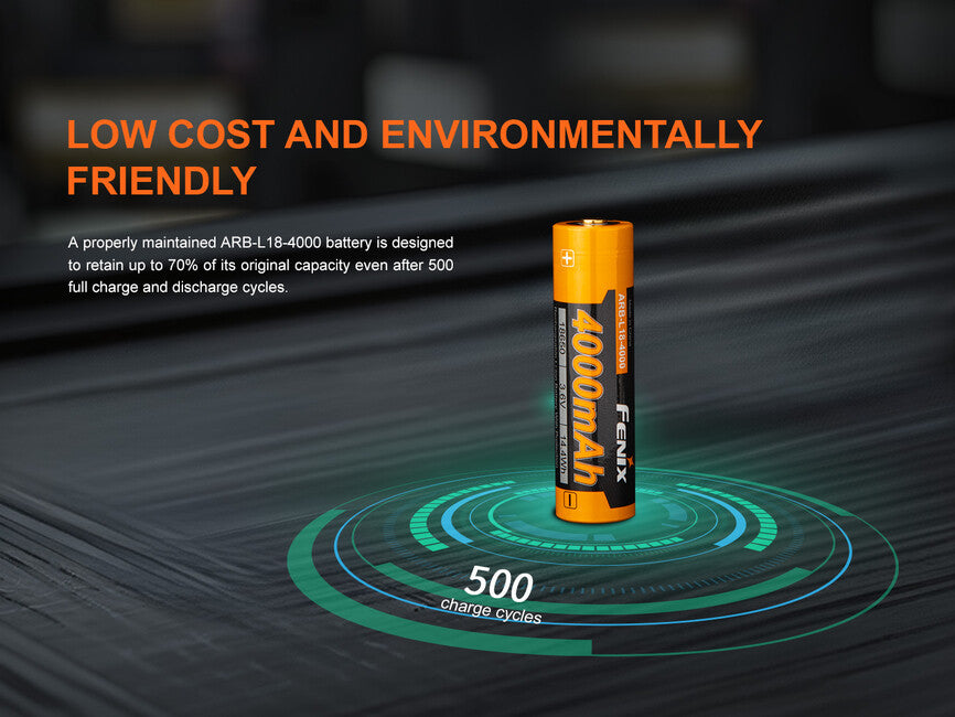 Fenix baterija polnljiva 18650 4000 mAh (Li-Ion)