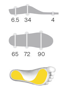 Sidas 3Feet Eco Warm High Insoles with Support