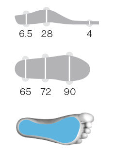 Sidas 3Feet Eco Warm Low Insoles with Support