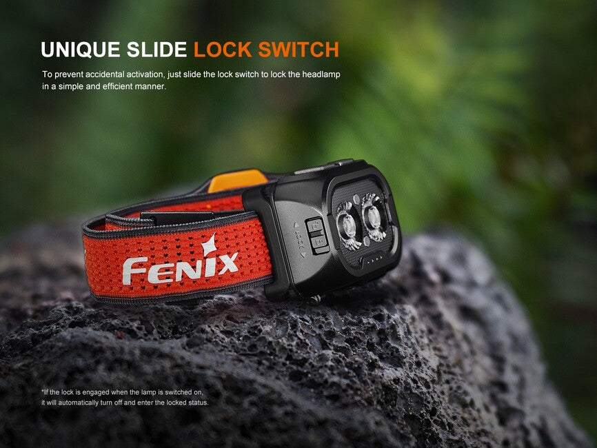 Fenix HL18R-T V2.0 Rechargeable Headlamp, Black