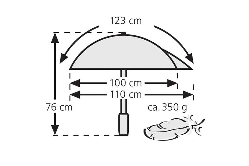 EuroSchirm Swing Backpack Rain Shield ponjava za nahrbtnik, črna