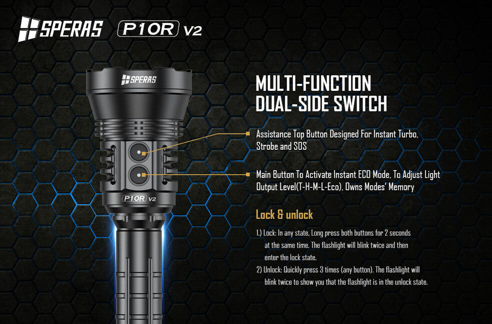 Speras P10R V2 polnilna LED svetilka 10000LM