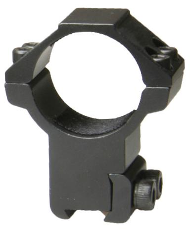 Mounting Sets