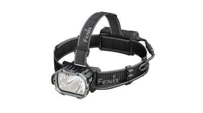 Headlamps