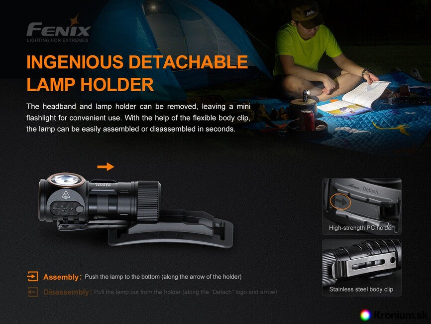 Fenix HM51R Ruby V2.0 čelovka nabíjateľná