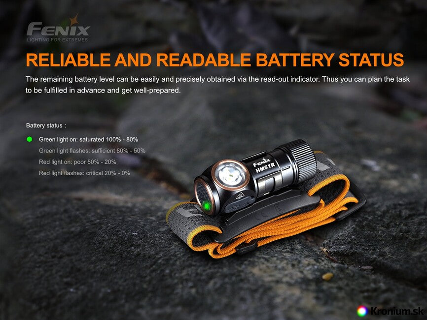 Fenix HM51R Ruby V2.0 čelovka nabíjateľná