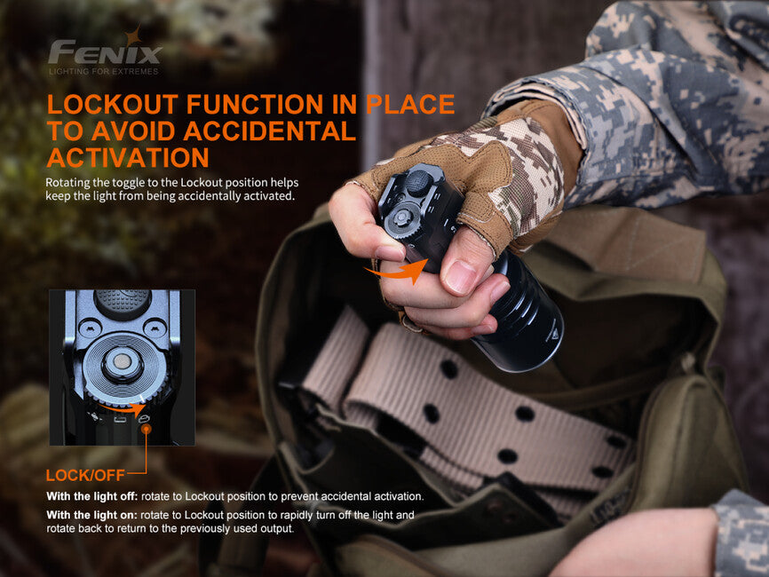 Fenix LED Flashlight TK35 UE V2.0 (5000 lumens)