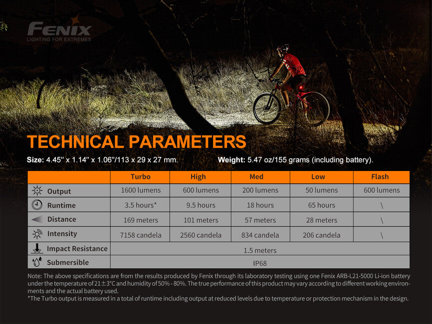 Fenix BC26R Bike Light, Rechargeable