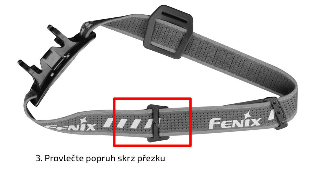 Fenix AFH-02 komplet trakov 2,5cm, črna