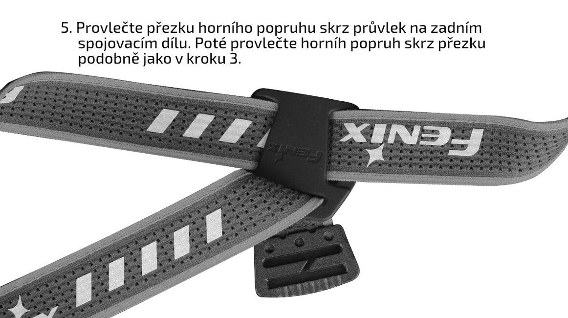 Fenix AFH-02 komplet trakov 2,5cm, črna