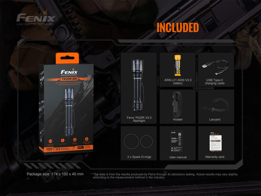 Fenix TK20R V2.0 nabojno svetilko taktična