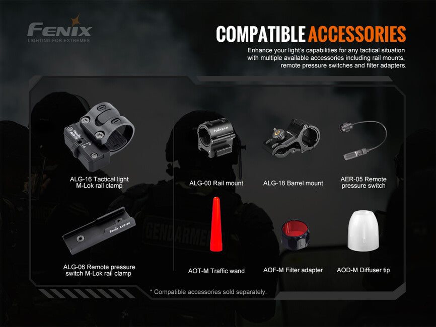 Fenix TK20R V2.0 nabojno svetilko taktična