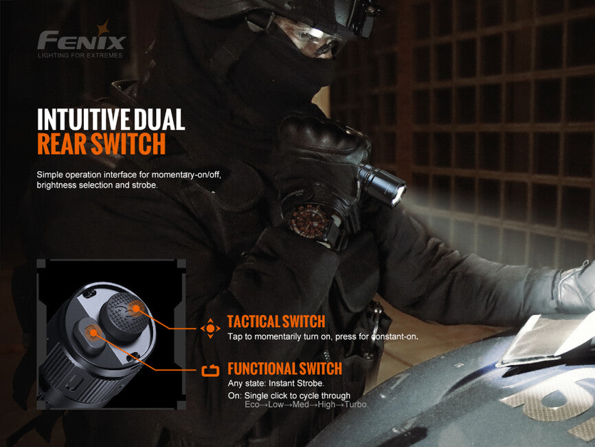 Fenix TK20R V2.0 nabojno svetilko taktična