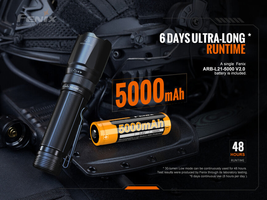 Fenix TK20R V2.0 nabojno svetilko taktična