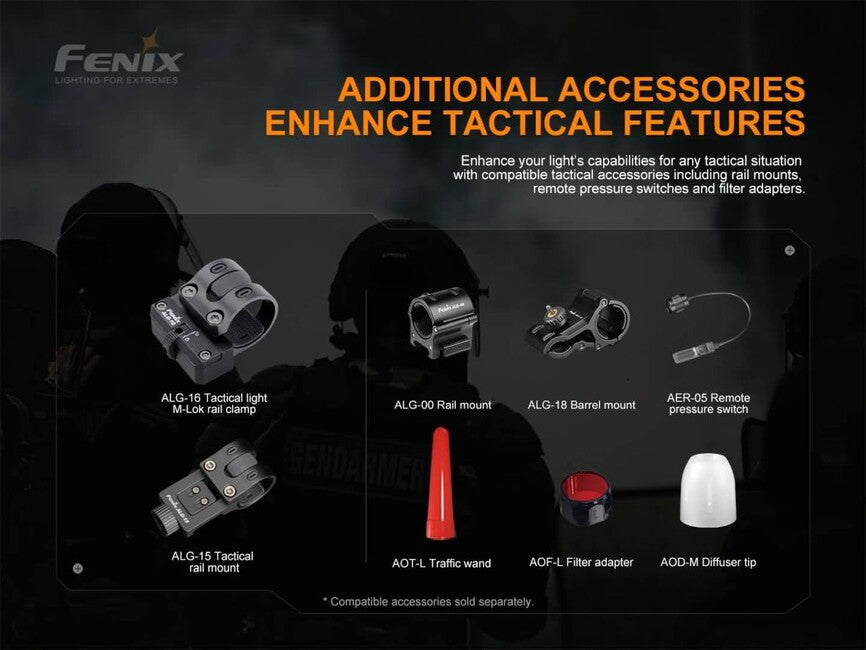 Fenix TK22 TAC svetilka taktična