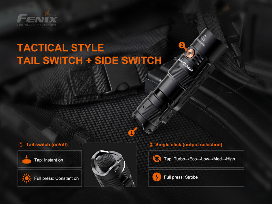 Fenix PD25R žepna svetilka