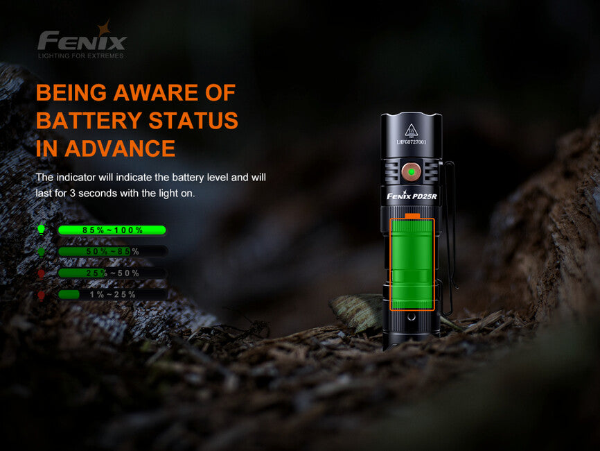 Fenix PD25R žepna svetilka